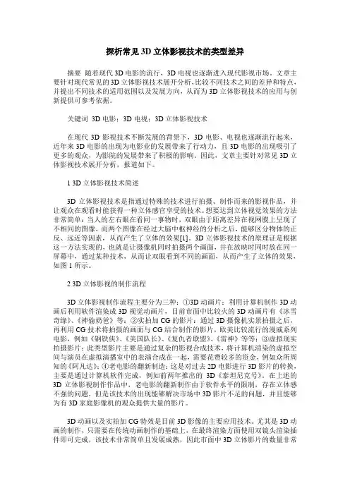 探析常见3D立体影视技术的类型差异