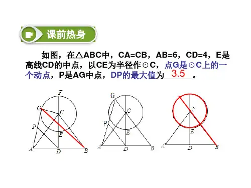 几何最值问题动点在圆上ppt课件
