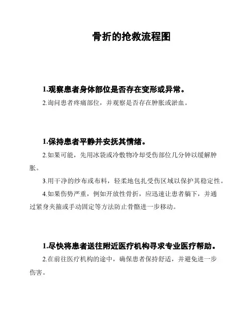 骨折的抢救流程图