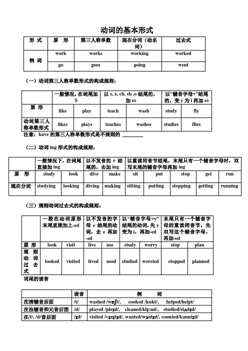 动词的五种变化形式