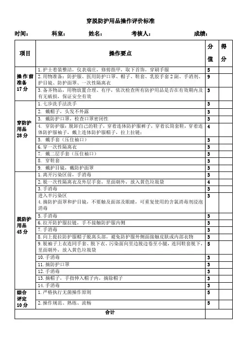 穿脱防护服操作评价标准