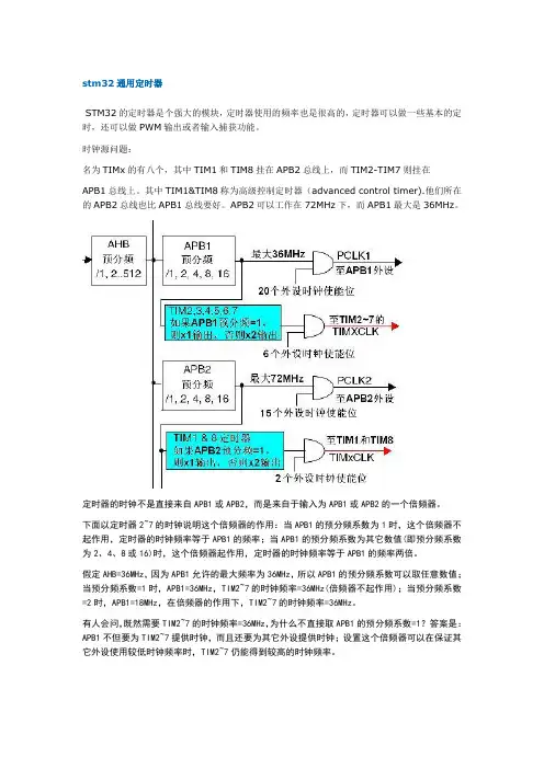 stm32通用定时器