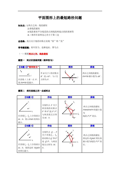 中学数学  平面几何最短路径  练习题(含答案)