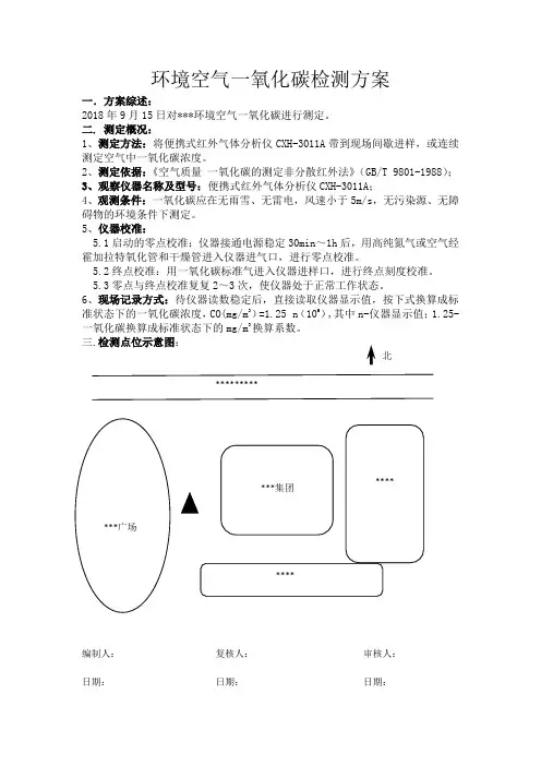 CO测定方案