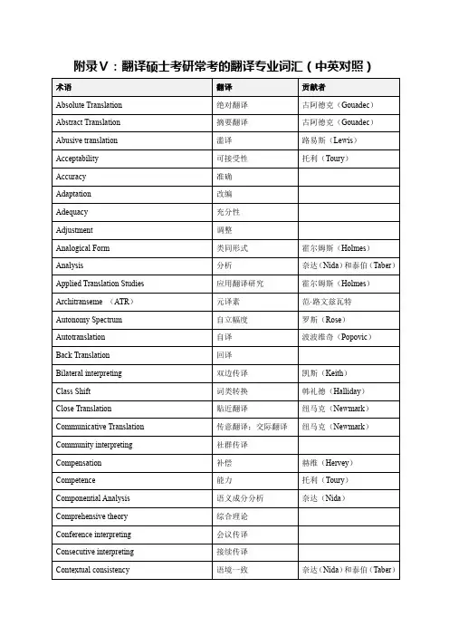翻译硕士常考的翻译理论专业词汇词条翻译(中英对照) (1)