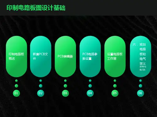 印制电路板图设计基础