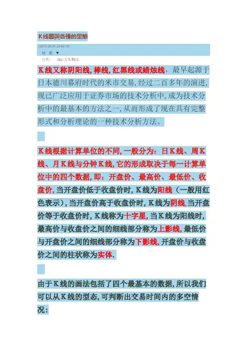 K线图与各种的型态