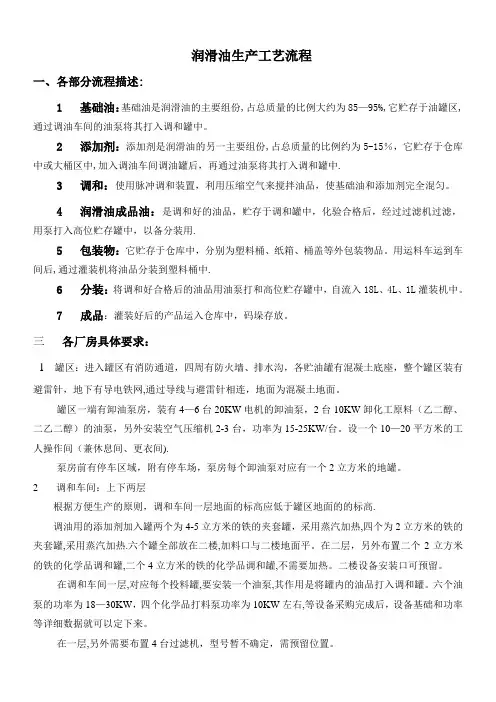润滑油生产工艺流程