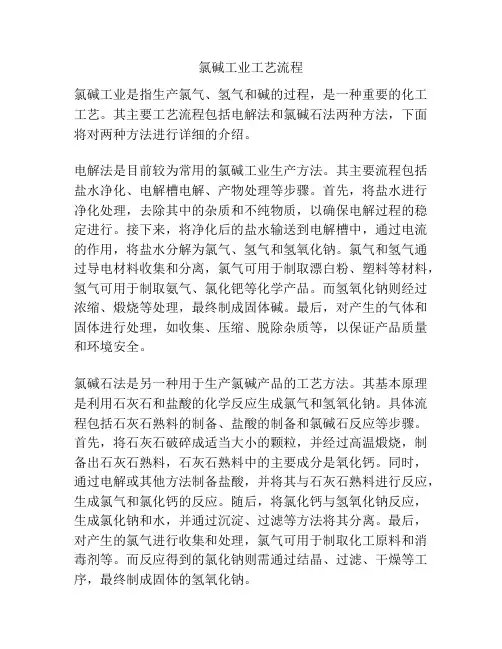 氯碱工业工艺流程