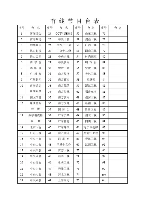 广州有线节目台表