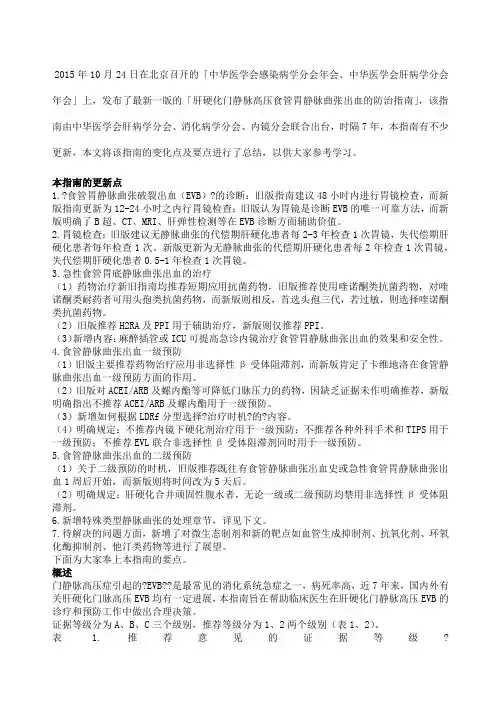 门静脉高压治疗指南