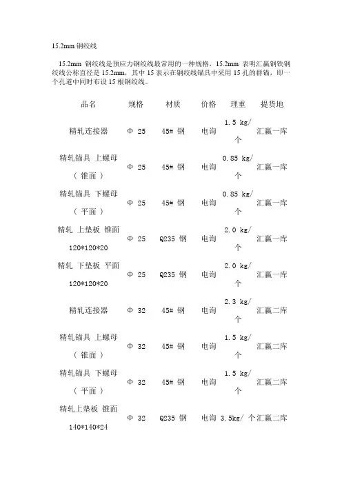 15.2mm钢绞线