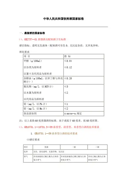 中华人民共和国米酒标准