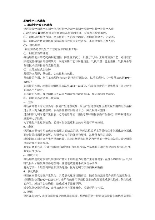 棒材生产线工艺流程
