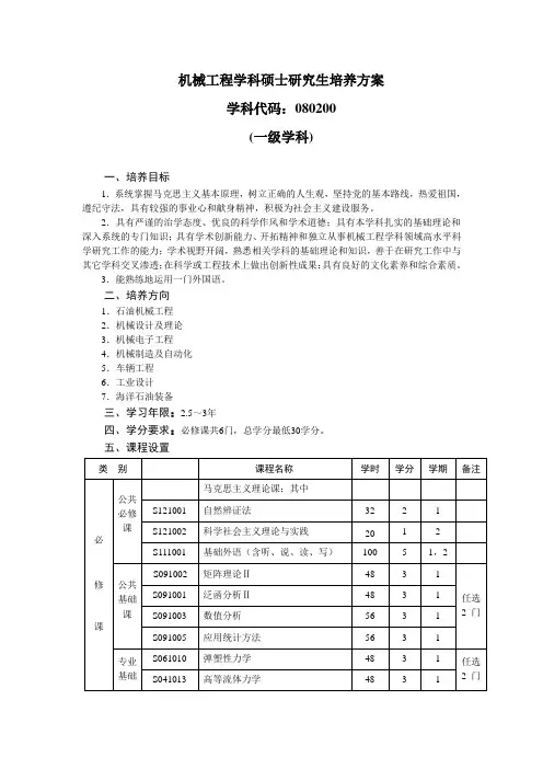 机械工程学科硕士研究生培养方案