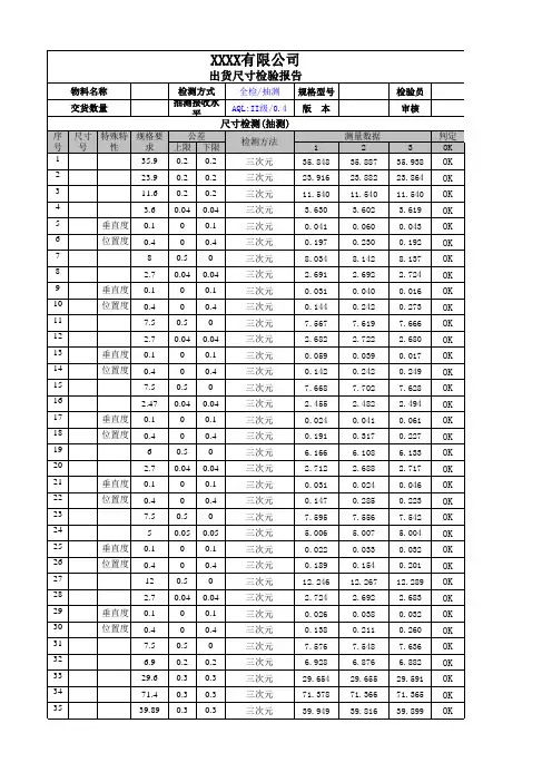 出货尺寸检验报告