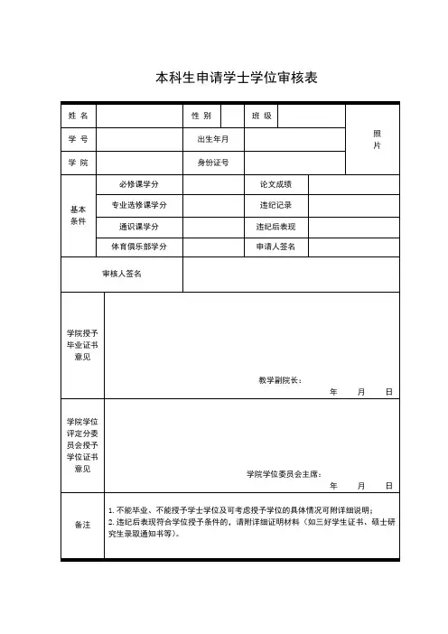 本科生申请学士学位审核表
