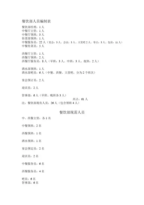 餐饮部先需人员编制表