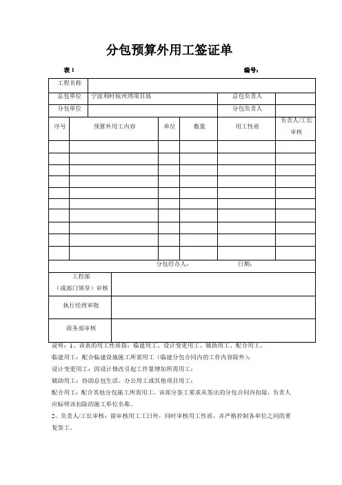 分包预算外用工签证单(正式)