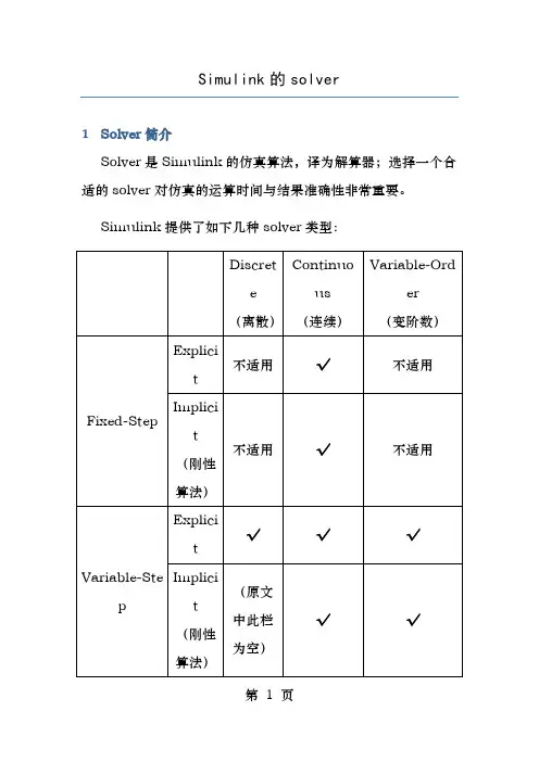 Simulink的solver