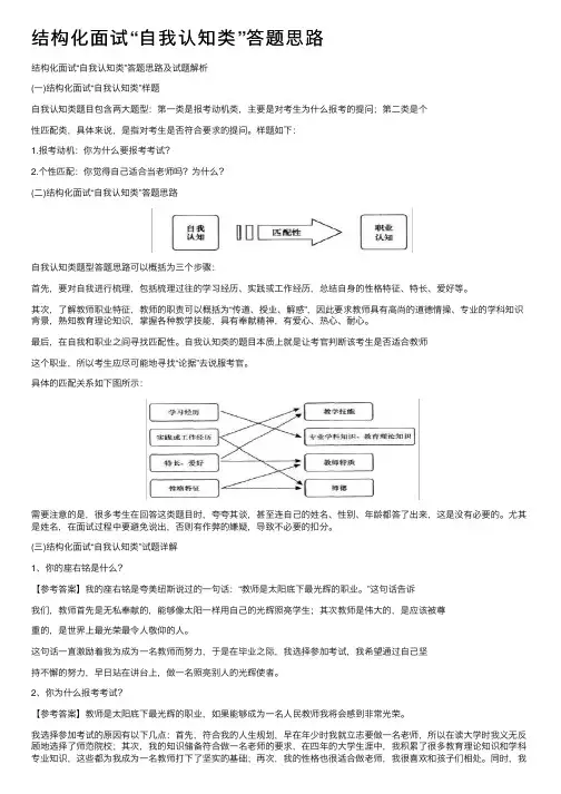 结构化面试“自我认知类”答题思路