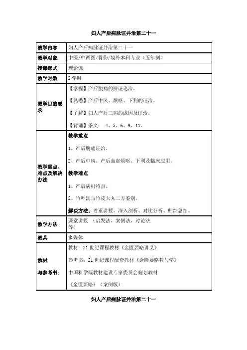 妇人产后病脉证并治第二十一