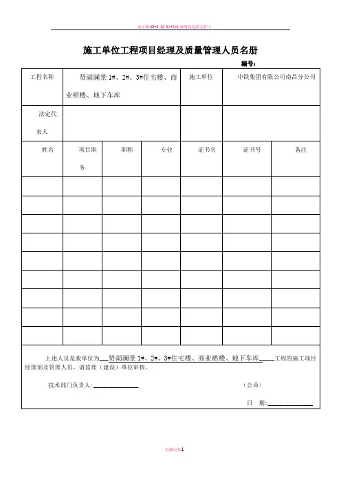 施工、建设、监理单位管理人员名册