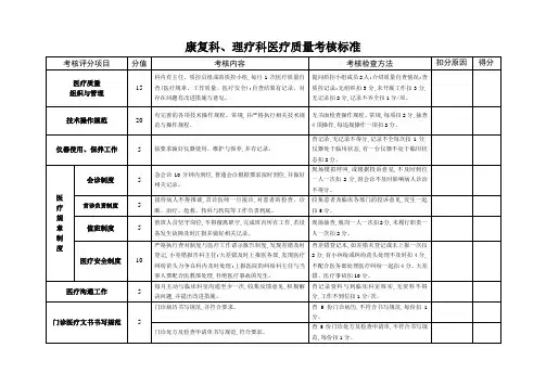 康复科理疗科医疗质量考核标准