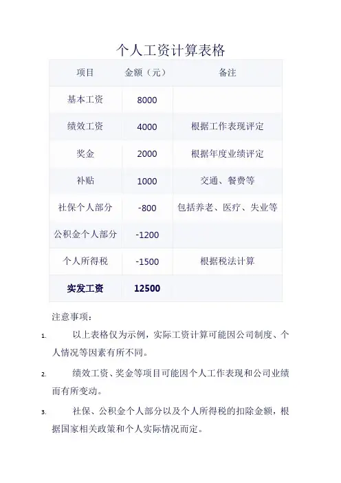 个人工资计算表格