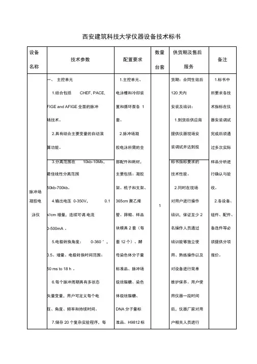 西安建筑科技大学仪器设备技术标书设备名称技术参数配置要求