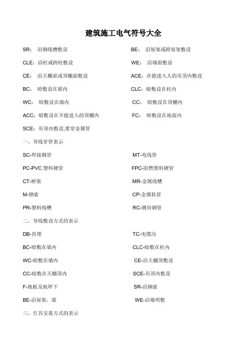 建筑施工电气符号大全