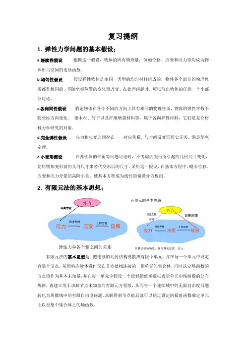 有限元复习提纲