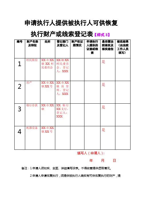 申请执行人提供被执行人可供恢复执行财产或线索登记表【模板】