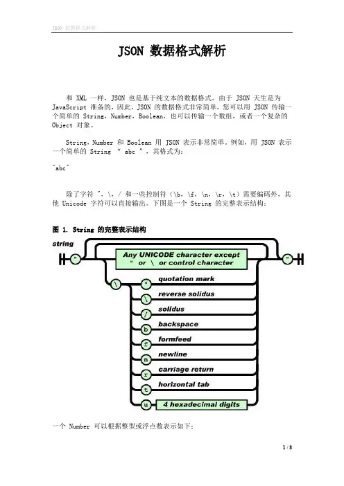 Json数据格式的使用方法入门教程
