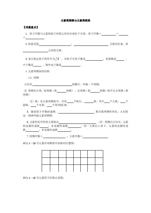 苏教版化学必修二专题一复习