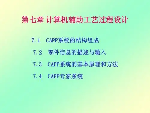 CAM课件第7章