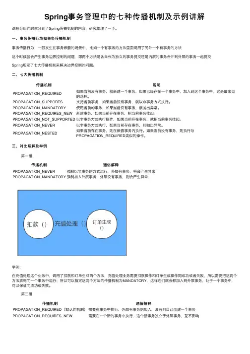 Spring事务管理中的七种传播机制及示例讲解