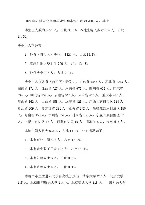 2024年接收进京毕业生及京内生源情况公示