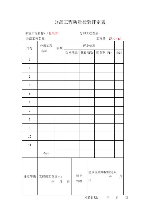 分部工程质量检验评定表