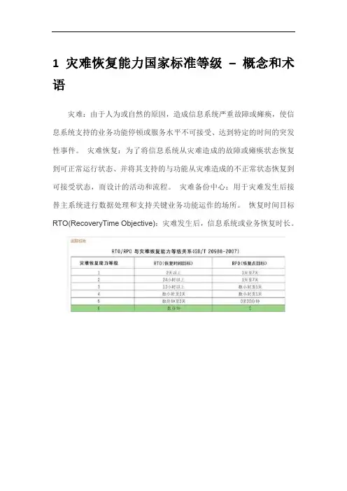 灾难恢复能力国家标准等级介绍