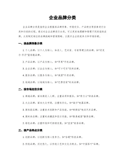 企业品牌分类