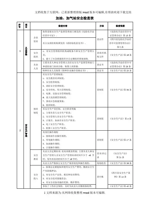 加油、加气站安全检查表
