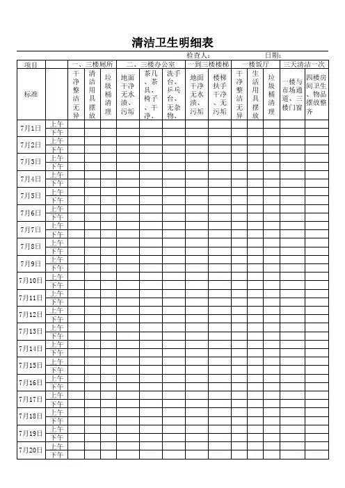 清洁卫生明细表(简表)