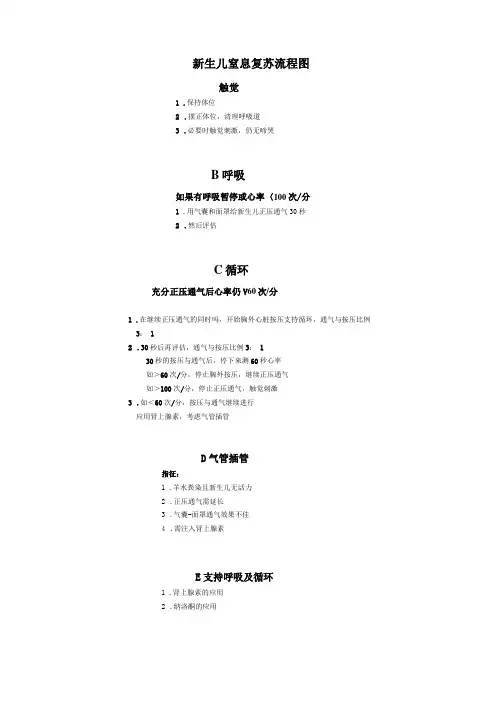 新生儿窒息复苏流程图