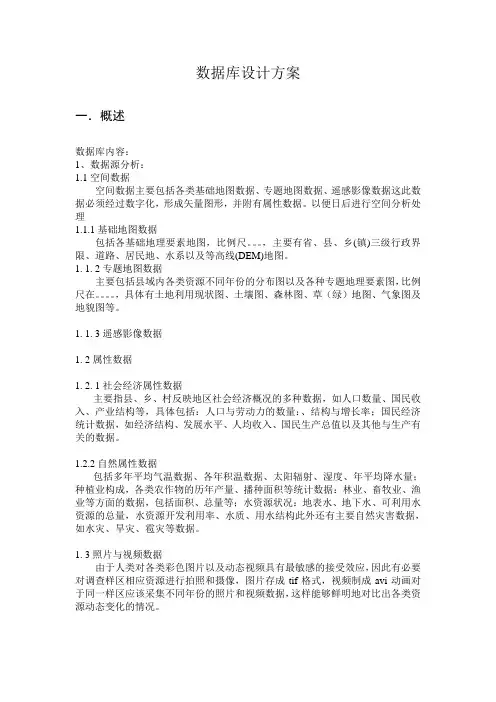 数据库设计方案