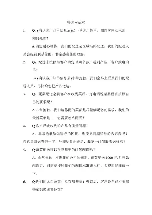 答客问话术