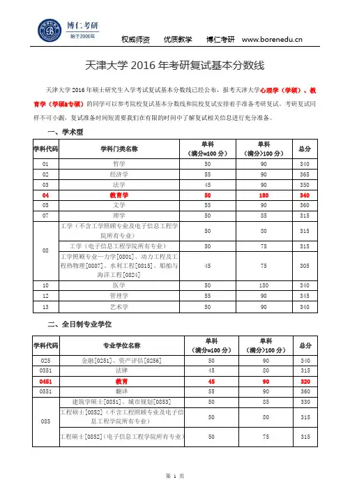 天津大学2016年考研复试基本分数线