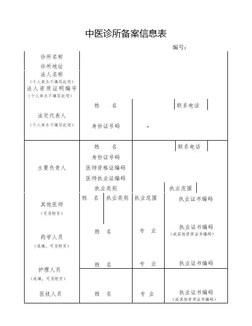 中医诊所备案信息表