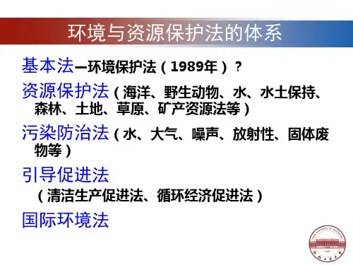 环境与资源保护法学1-4【PPT】