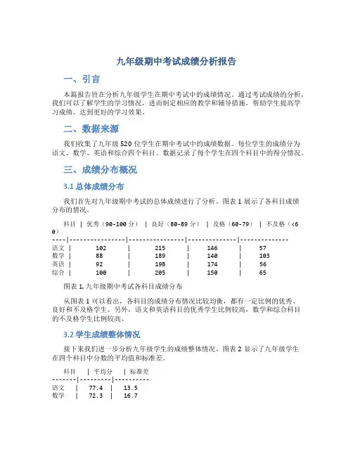 九年级期中考试成绩分析报告